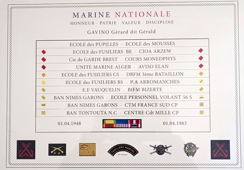 GAVINO Gérard parcours